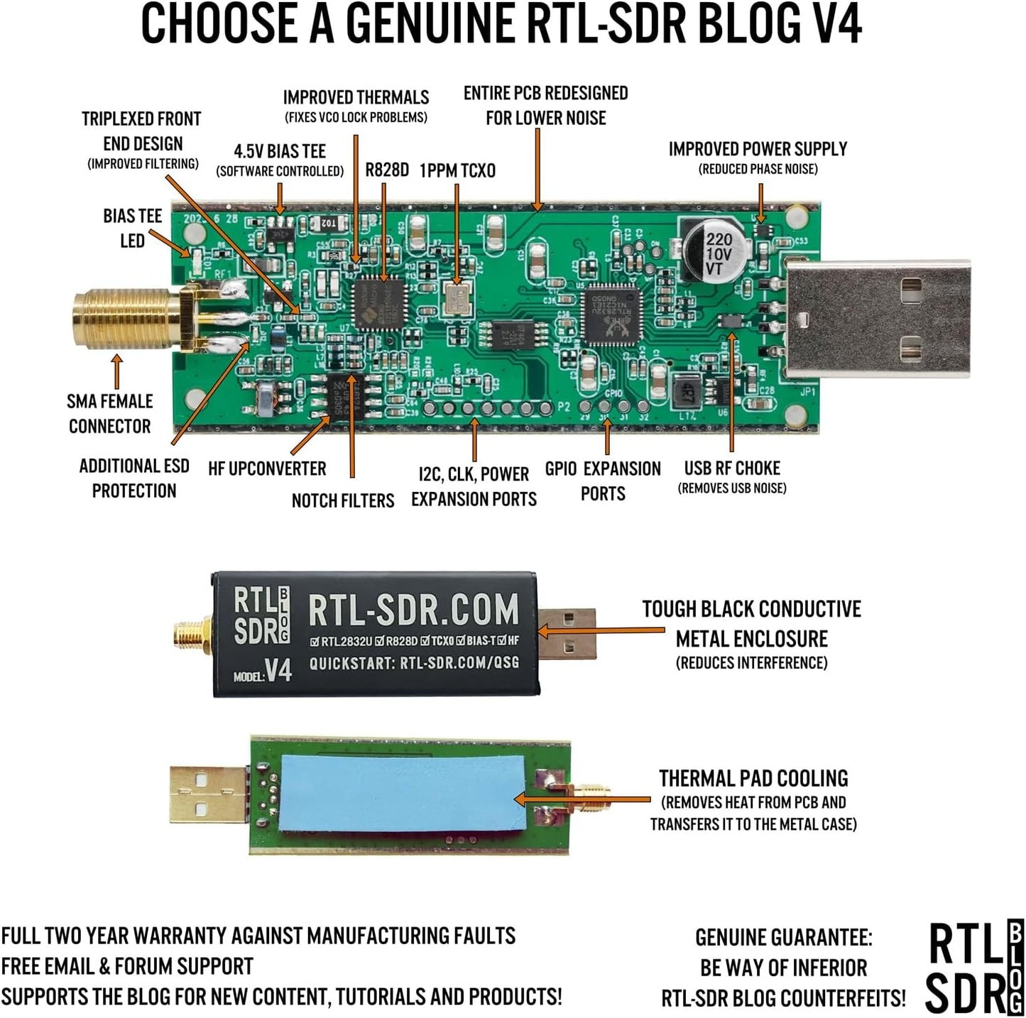 RTL-SDR Blog V4 Ricevitore SDR 0.5-1700 MHz senza direct sampling (con UP-converter)