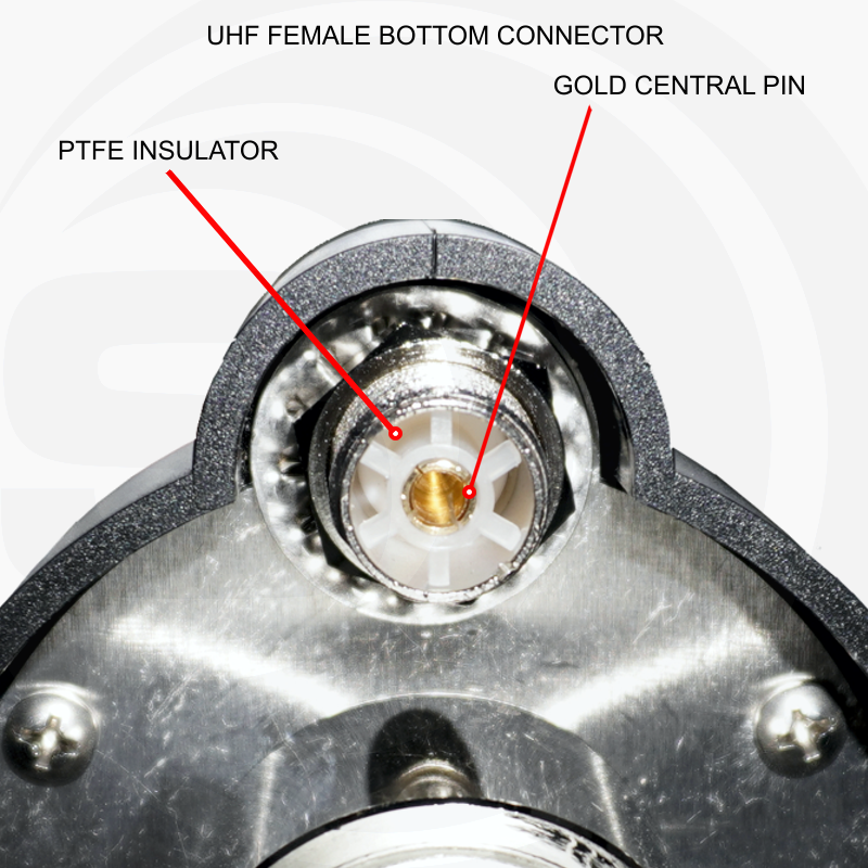 Sirio Gain Master - Antenna Verticale 5/8 CB e Bande10-12 metri