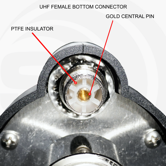 Sirio Gain Master HW - Antenna Verticale 1/2 onda CB e Bande10-12 metri