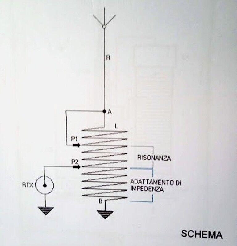 ECO ANTENNE - Bobina per auto-costruzione antenna 10-80 Metri Kit completo