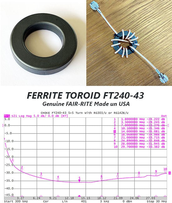 Grazioli MV6 - Antenna Verticale Multibanda 1/4 ? Ground Plane HF 20, 17, 15, 12, 10m + VHF 6m