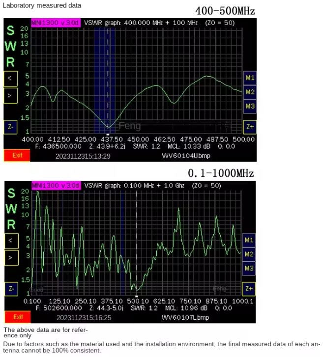 DESHIBO WV-601 Antenna LOOP passivo a banda larga 0-99MHz LW/SW/MW/FM/VHF/UHF/AIR