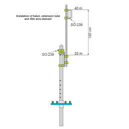 HEXBEAM KIT estensione banda 40 metri