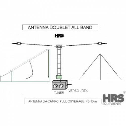 Antenna Doublet All Band