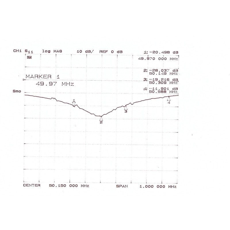 5JXX6 Antenna direttiva 50Mhz 5 elementi