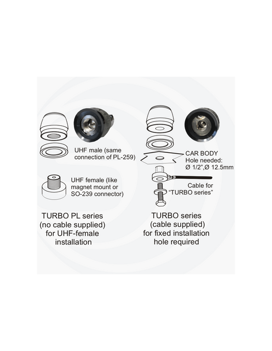 Sirio TURBO 5000 Antenna veicolare C.B. fornita con 4m cavo RG58
