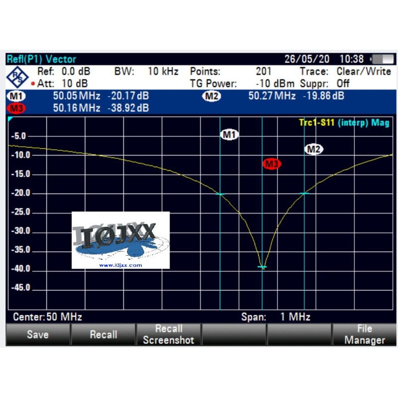 6JXX6 Antenna direttiva 50Mhz 6 elementi
