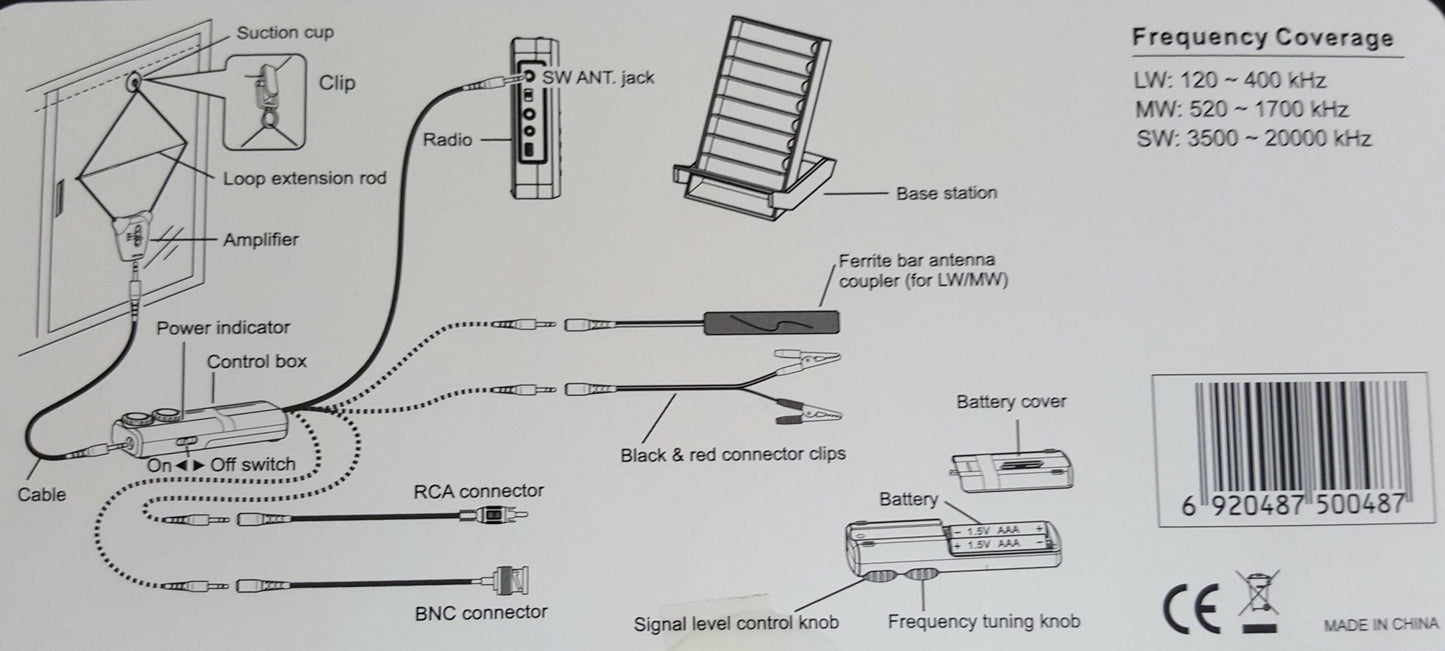 TECSUN AN-48X Antenna attiva LW/MW/SW
