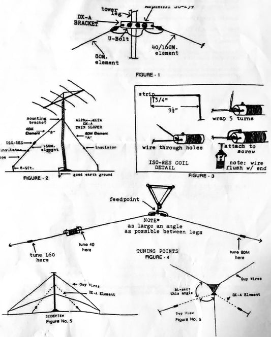 Alpha Delta DX-A - Antenna sloper per 160 80 e 40 metri, 2 bracci