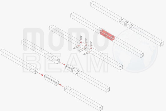MomoBeam TRI16 10/15/20 BT Antenna direttiva bande 10/15/20 metri