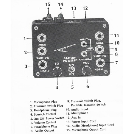 LAFAYETTE HD-4000 4-way aviation intercom