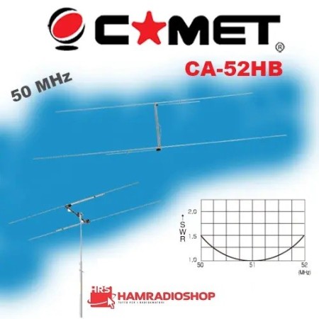 COMET CA-52HB2 2-element directive antenna for 50 MHz