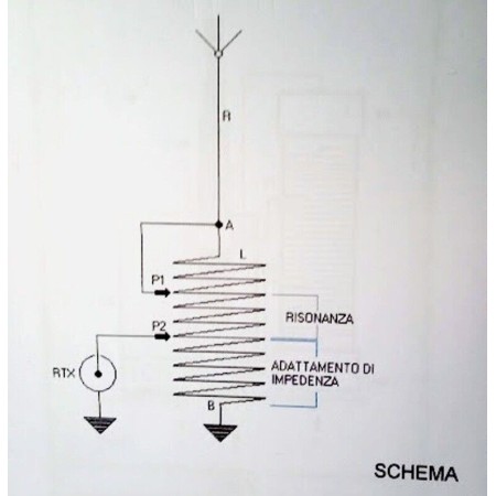 Eco Antenne - Bobine pour antenne à construire soi-même 10-80 Mètres Kit complet