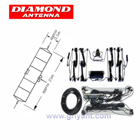 Diamond WD-330 – Dipol von 2 bis 28,6 MHz mit 30 m. Kabel