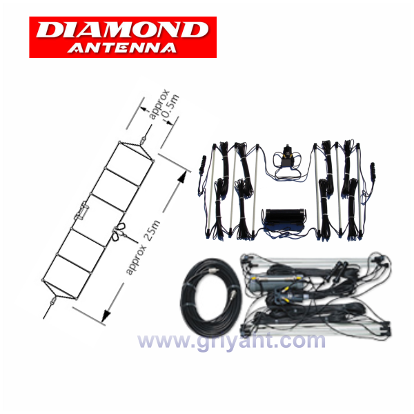 Diamond WD-330 – Dipol von 2 bis 28,6 MHz mit 30 m. Kabel