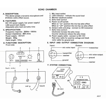 GBC AD-7 Camera eco per CB