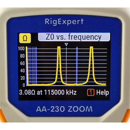 Analyseur d'antenne RigExpert AA-230 ZOOM BLE 0,1-230 MHz avec Bluetooth