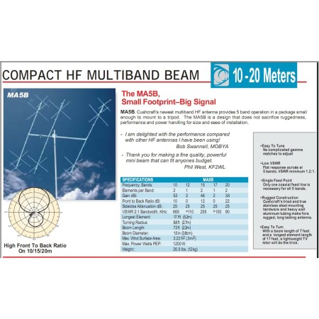 Cushcraft MA-5B Compact Directive Bänder 10-12-15-17-20 Meter