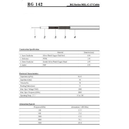 RG-142 - Câble professionnel recouvert de téflon à faible perte 5 mm par mètre