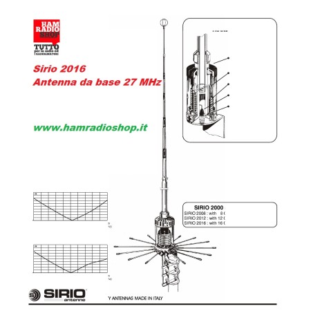 SIRIO 2016 CB-Antenne mit vertikalem Sockel