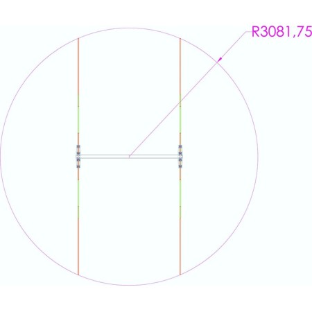 Status QUAD: 2 StQ 5, cubica 2 elementi 5 bande