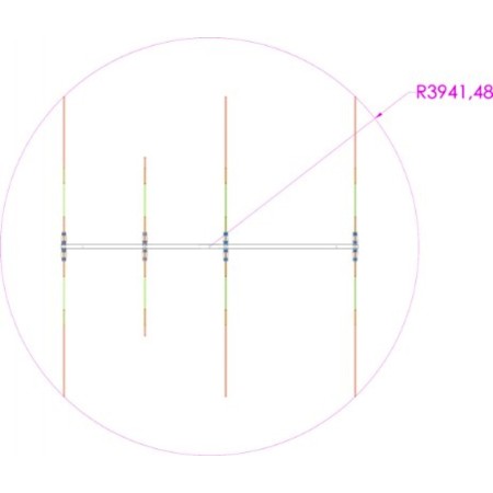 Status QUAD: 3/4 StQ 5, cubica 3/4 elementi 5 bande