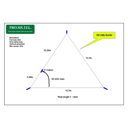Dipôle filaire Prosistel Delta Loop de 40 mètres