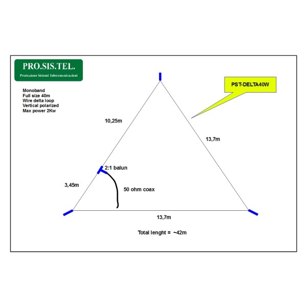 Prosistel Delta Loop Dipolo filare 40 metri