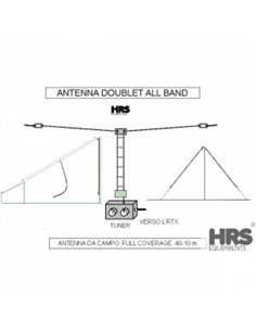 Antenna Doublet  All Band