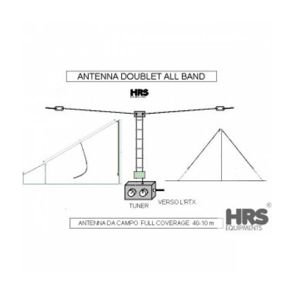 Doublet All Band Antenna