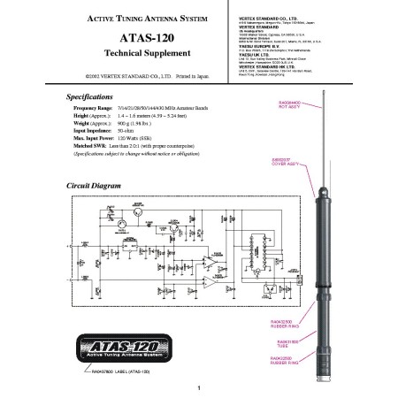 Atas 120 Antenna HF/50/144/430 MHz automatica