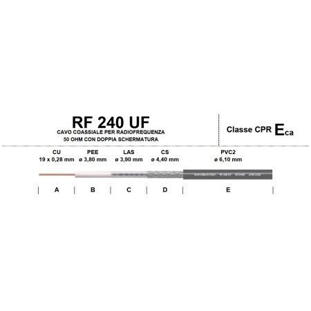 RF 240 UF HRS low loss cable sold by the metre