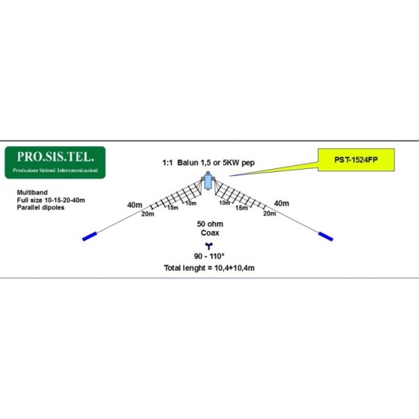 PROSISTEL PST-1524FP Full size parallel wire dipoles for 10-15-20-40m bands