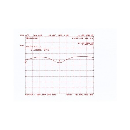 36JXX23 - Directive antenna 36 elements 1296 MHz