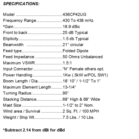 M2 436CP42UG - UHF circular polarization antenna (Ultra Gain)