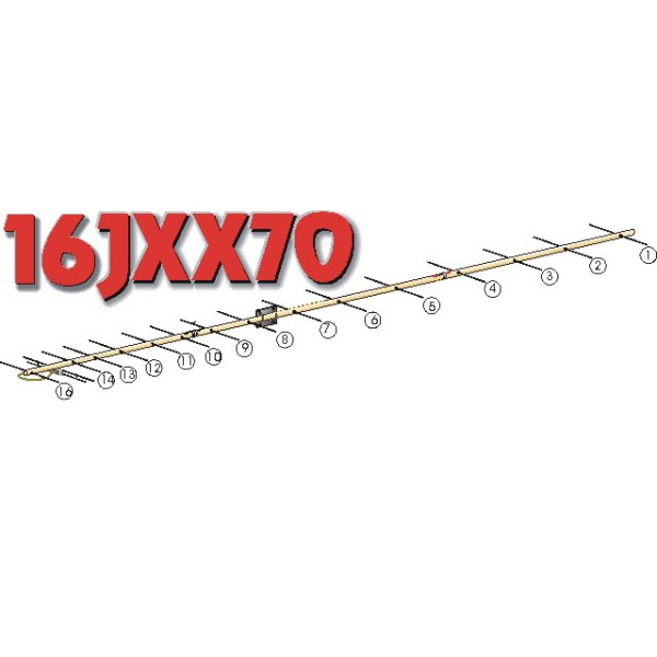 16JXX70 Antenna direttiva 430MHz