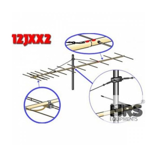 12JXX2 144-MHz-Richtantenne