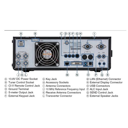 Icom IC-7610 – HF/50 MHz Transceiver 100 Watt ITALIENISCHE GARANTIE