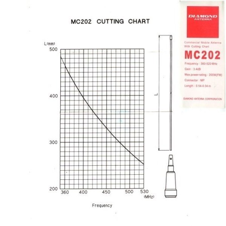 Diamond MC-202 - Antenna monobanda tarabile 360-520 MHz