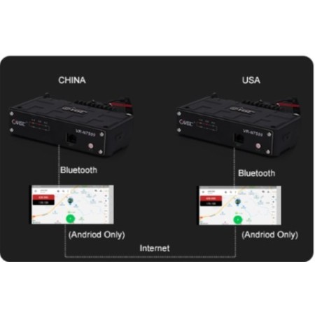 VGC VR-N 7500 Dualband-FM-Transceiver 144/430 MHz 50 W Steuerung über APP