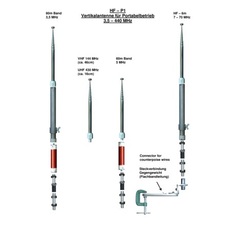 HF-P1 - Antenna trasportabile 16-80 M  144/430 MHz