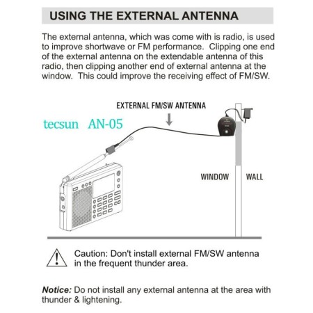 AN-03L Tecsun: antenna portatile filare e telescopica per RX SDR e analogici