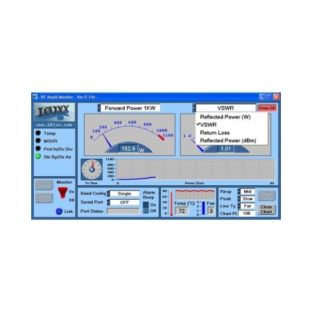 1000 watt 144 MHz solid state linear amplifier