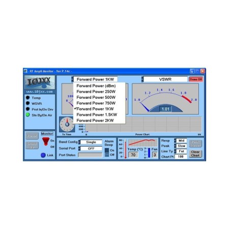 Amplificateur linéaire à semi-conducteurs de 1 000 watts, 144 MHz