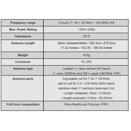 ECO ANTENNAS PA-3500 Antenne HF multibande transportable HF/50/144 MHz