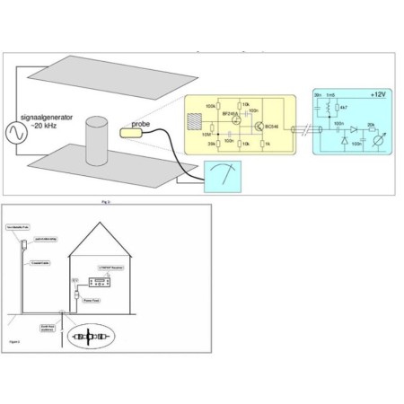 MiniWhip Antenna Attiva 10kHz - 30MHz + BIAS TEE, ottimo per ricevitori SDR