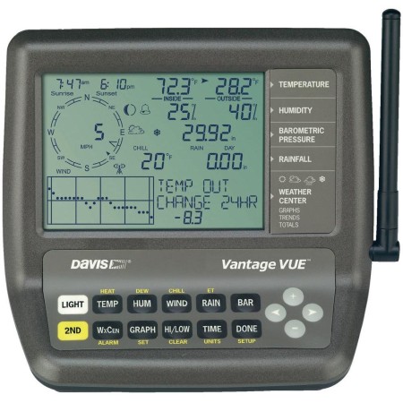 Davis Vantage Vue Radio-Wetterstation