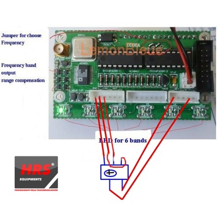 DDS 0-55MHz signal generator based on AD9850