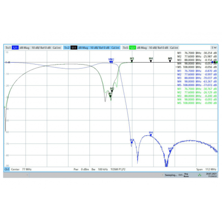 JG-BPF78 70–79 MHz Bandpassfilter für die Strafverfolgung