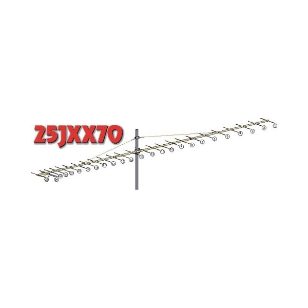 25JXX70 Antenna direttiva 430MHz